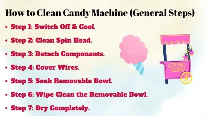 varieties of ice cream roll machine applications 