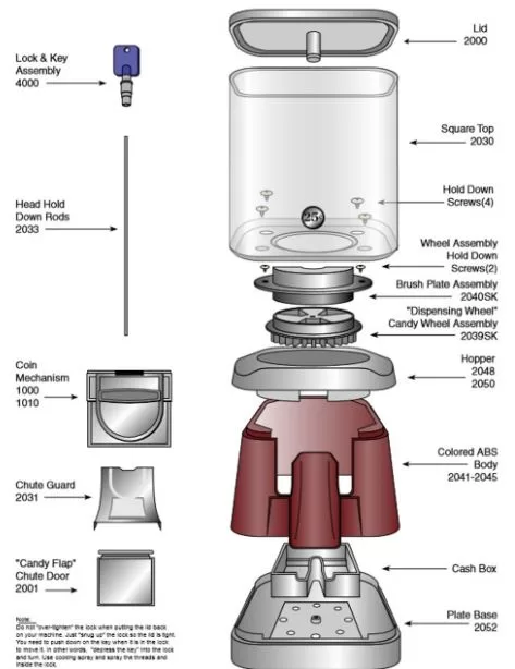 Bar equipment