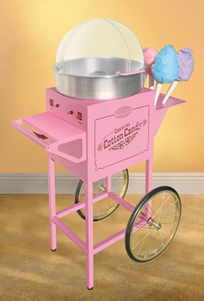 Cotton Candy Machine Prices in India 