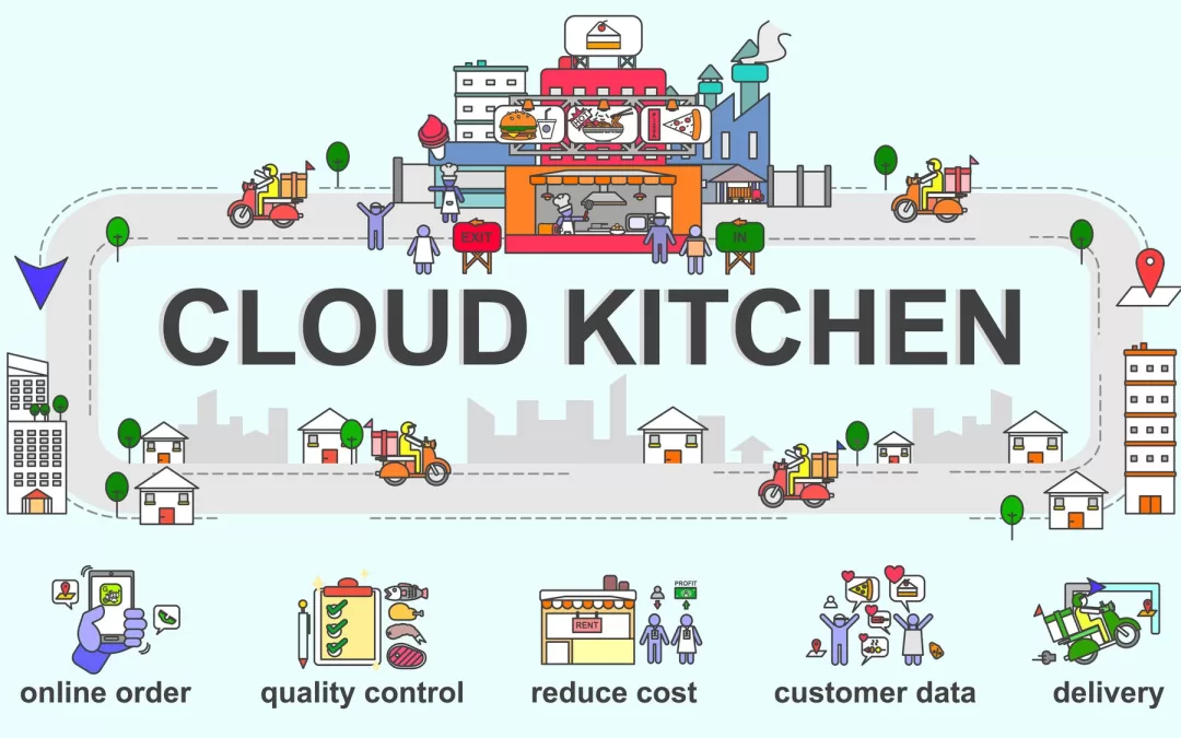 Cost, Process, and Timeline: Everything You Need to Know About FSSAI Licensing for Home Cloud Kitchens