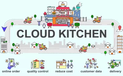 Cost, Process, and Timeline: Everything You Need to Know About FSSAI Licensing for Home Cloud Kitchens