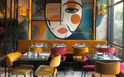 How to Craft the Perfect Business Plan for Your Coffee Shop
