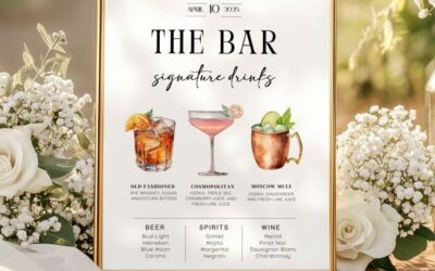 Bar Menu Design and Mixology Expertise