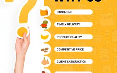 How Restaurant Consultants Reduce Startup Mistakes