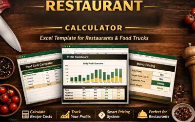 How Food Cost Tracking Drives Restaurant Success in Bangalore
